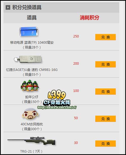 CF约战网吧活动 新年好礼等你拿