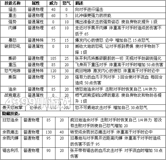 赛尔号2康康 康特进化图种族值技能表