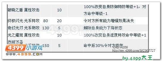 赛尔号吉纳波斯实战解析