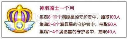 4399奥雅之光迎圣诞喜跨年，满愿大送礼