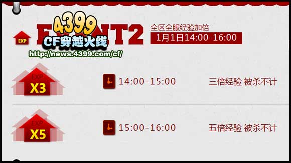 CF元旦活动 在线送灵狐者、黄金道具