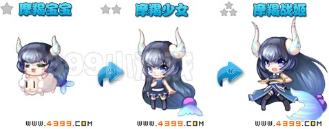 奥雅之光摩羯战姬