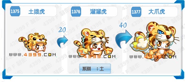 奥拉星大爪虎