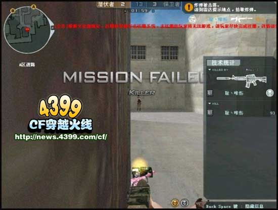 CF穿越火线M4A1系列评测对比