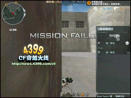 CF穿越火线M4A1系列评测对比