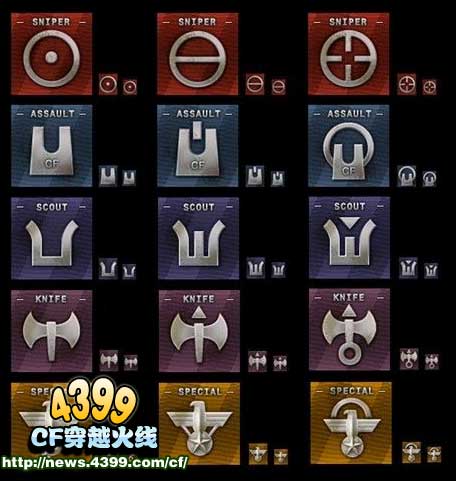 CF徽章分为几大类 穿越火线徽章有几种