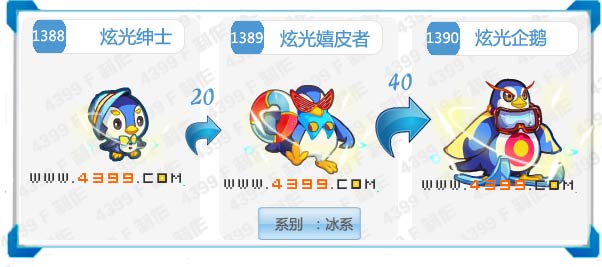 奥拉星炫光企鹅