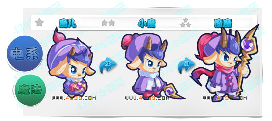 奥奇传说魔魔 小魔 魔儿进化图鉴技能表特长