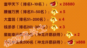 龙斗士拜年总动员 拦截小财神攻略大全