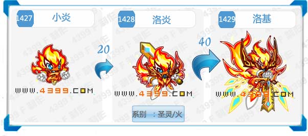 奥拉星洛基