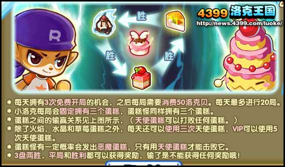 洛克王国蛋糕大作战
