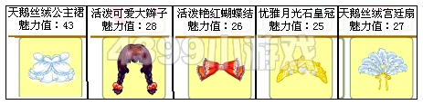 奥比岛成功挑战六位明星总分析1(平民版)
