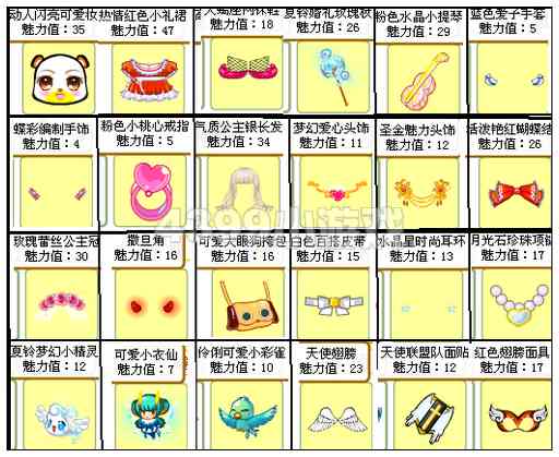 奥比岛成功挑战六位明星总分析1(平民版)