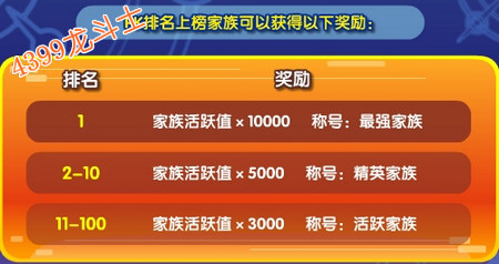 龙斗士我是PK王 角逐最强家族之位