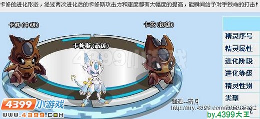 赛尔号卡修斯解析