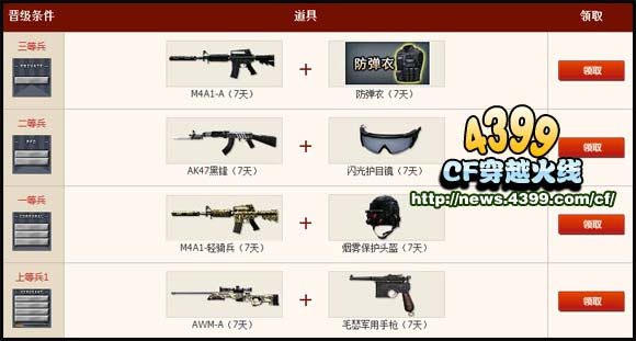 CF新年招募新火力活动 主流道具等你来拿