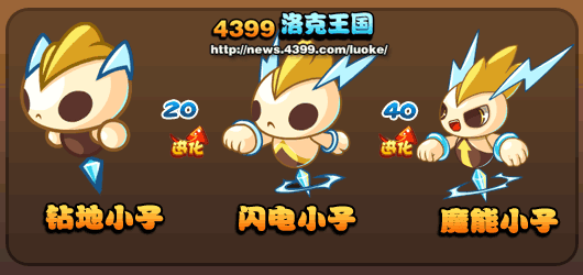 洛克王国钻地小子_闪电小子_魔能小子技能表