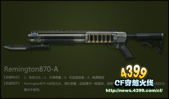 CFRemington870-A怎么样 多少钱