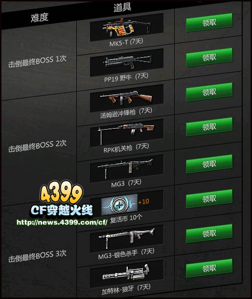 CF重归巨人城活动 重归巨人城即将登场