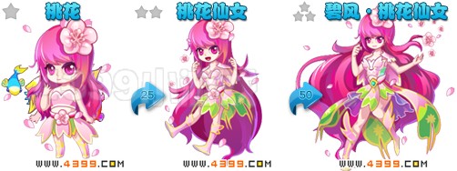奥雅之光碧风·桃花仙女解析