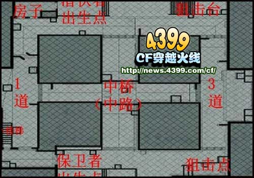 CF巷战怎么打 穿越火线巷战技巧