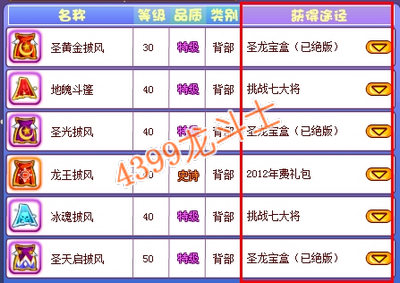 龙斗士背部装备怎么得