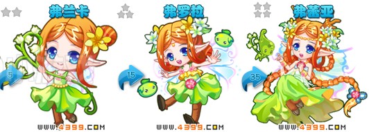 奥雅之光弗蕾亚