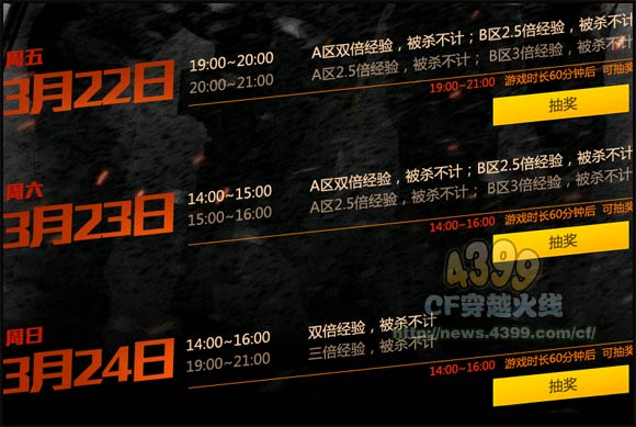 CF周末大作战3月 游戏时长60分钟可抽奖