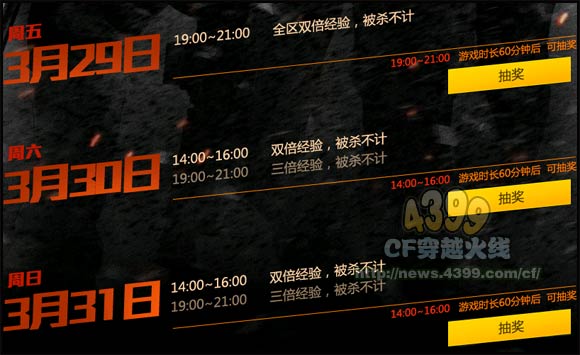 CF周末大作战3月 游戏时长60分钟可抽奖