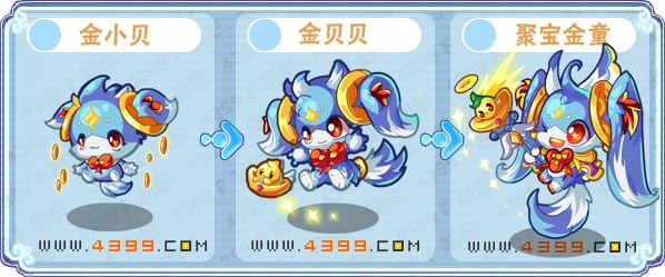 卡布西游聚宝金童刷什么 练级
