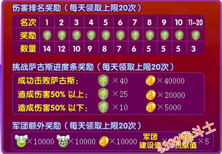 龙斗士决战萨古斯 卡洛兽登场