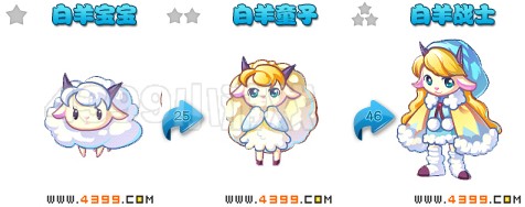 奥雅之光白羊战士
