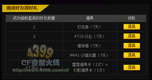 CF极品套装体验招募活动 翔龙系列套装体验等你参与