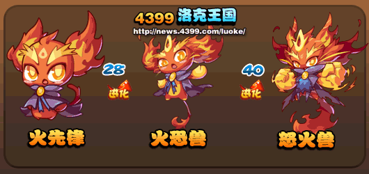 洛克王国火先锋在哪抓 火先锋怎么抓