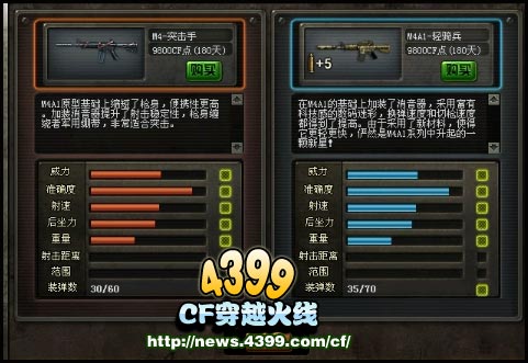 CFM4突击手怎么样 好不好