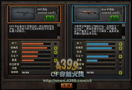 CF FN卡宾枪多少钱 FN卡宾枪价格
