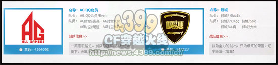 CF助威CFPL S3参加幸运抽奖活动