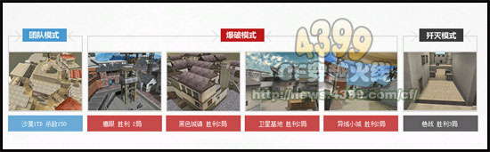 CF助威CFPL S3参加幸运抽奖活动