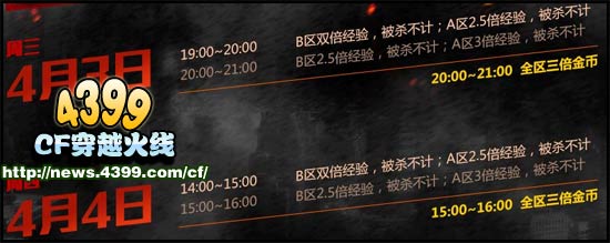 CF周末大作战4月 首次开启双倍GP点
