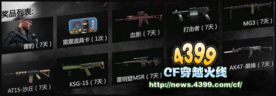 CF周末大作战4月 首次开启双倍GP点