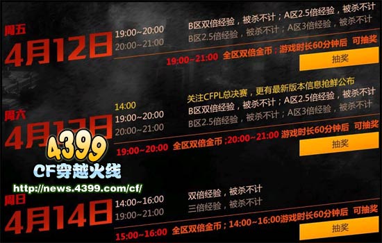 CF周末大作战4月 首次开启双倍GP点