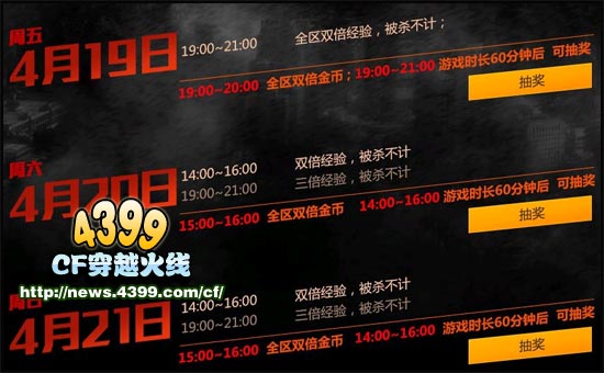 CF周末大作战4月 首次开启双倍GP点