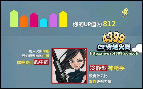 CFUP游戏人生 看看你在穿越火线的战绩吧