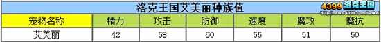 洛克王国艾美丽解析