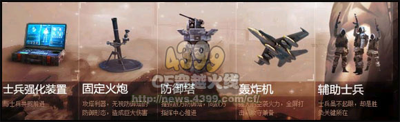 CF战场模式之战场元素介绍