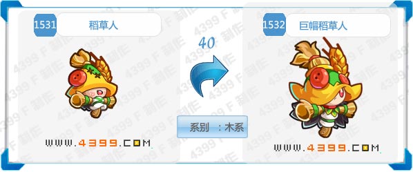 奥拉星巨帽稻草人
