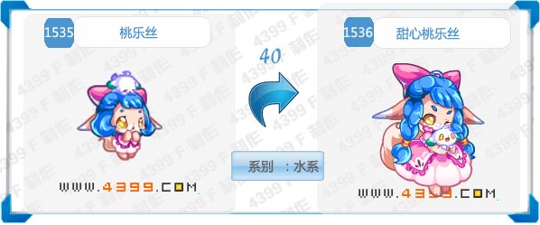 奥拉星甜心桃乐丝