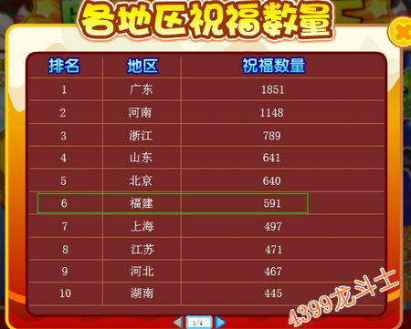 龙斗士周年祝福满天下 龙腾天下即将开启