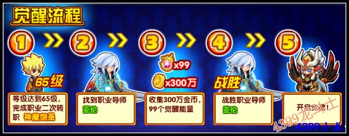 龙斗士魔剑士觉醒任务
