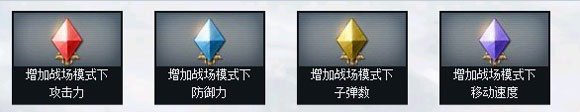 CF战场模式兵种强化教程 兵种怎么强化